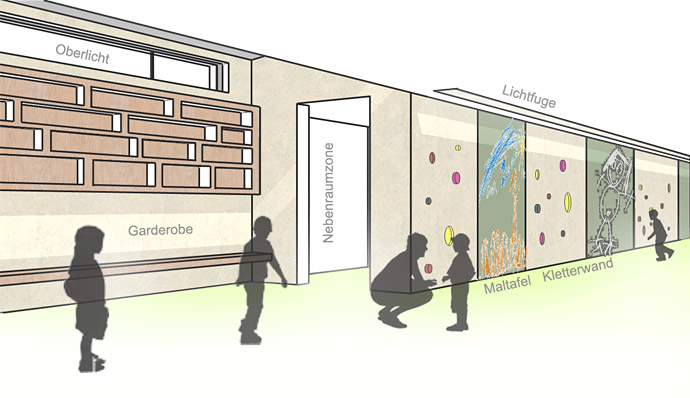 KiTa „Das Nest“ Nebelschütz