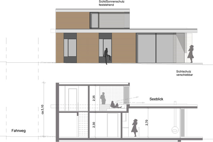 Seehaus am Süßen See