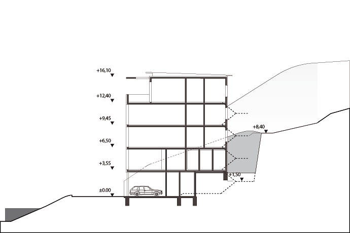 Wohnbau an der Mulde